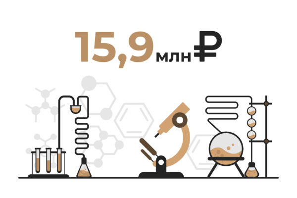 Банкротство контрагента или как сохранить 15 млн. рублей