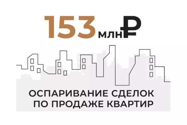 Субсидиарная ответственность при банкротстве ООО и защита от оспаривания сделок арбитражным управляющим
