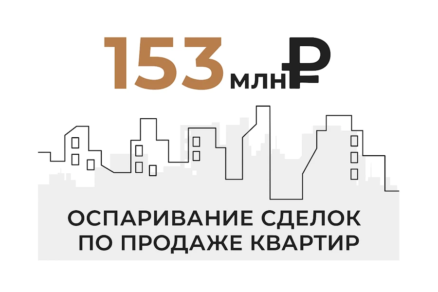 Субсидиарная ответственность при банкротстве ООО и защита от оспаривания сделок арбитражным управляющим