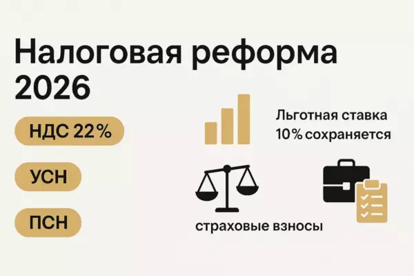 Налоговая реформа 2026: что ждет бизнес в новом году?
