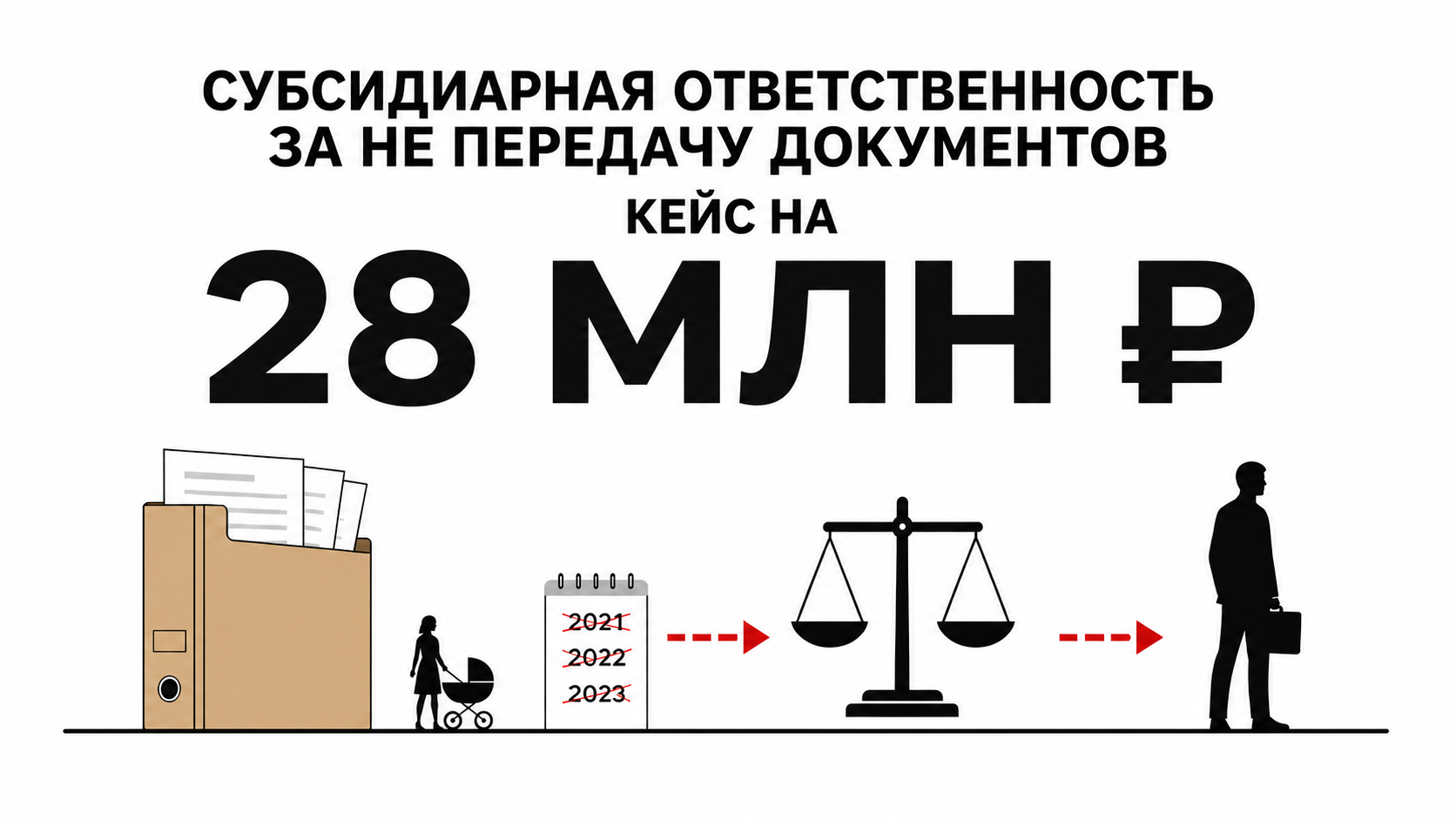 Субсидиарная ответственность за не передачу документов